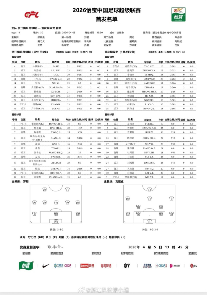 中超第4轮浙江迎战重庆铜梁龙裁判阵容公布